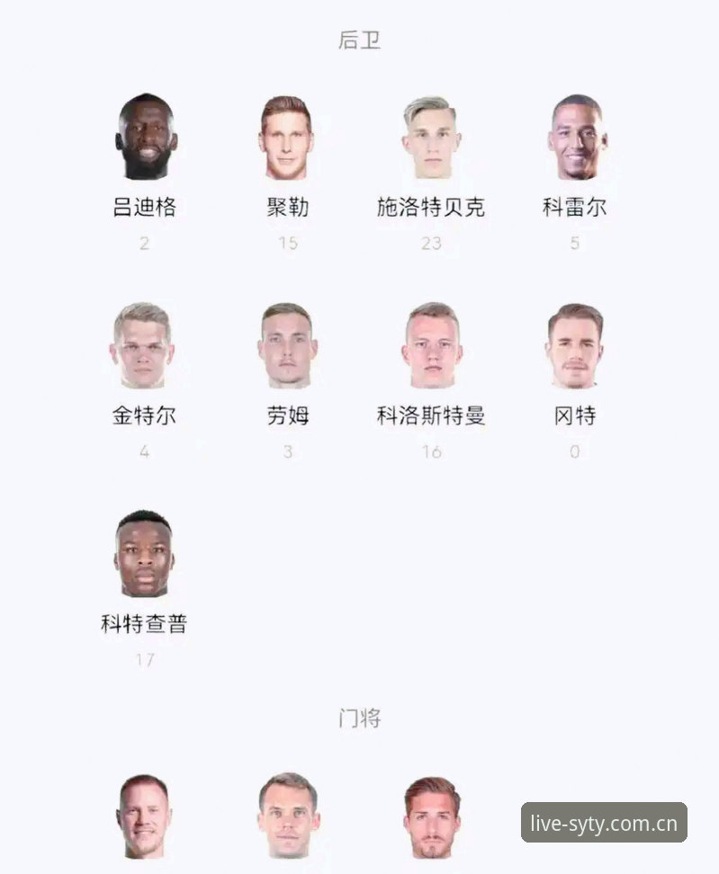 三亿体育最新版下载 德国队26人阵容深度评测:诺伊尔回归与小将卡尔入选的战术革新
